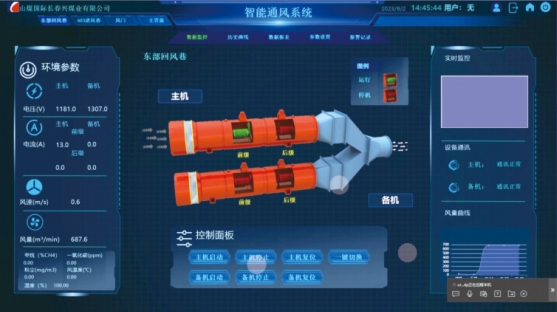 局部通风机智能控制系统(局扇系统)